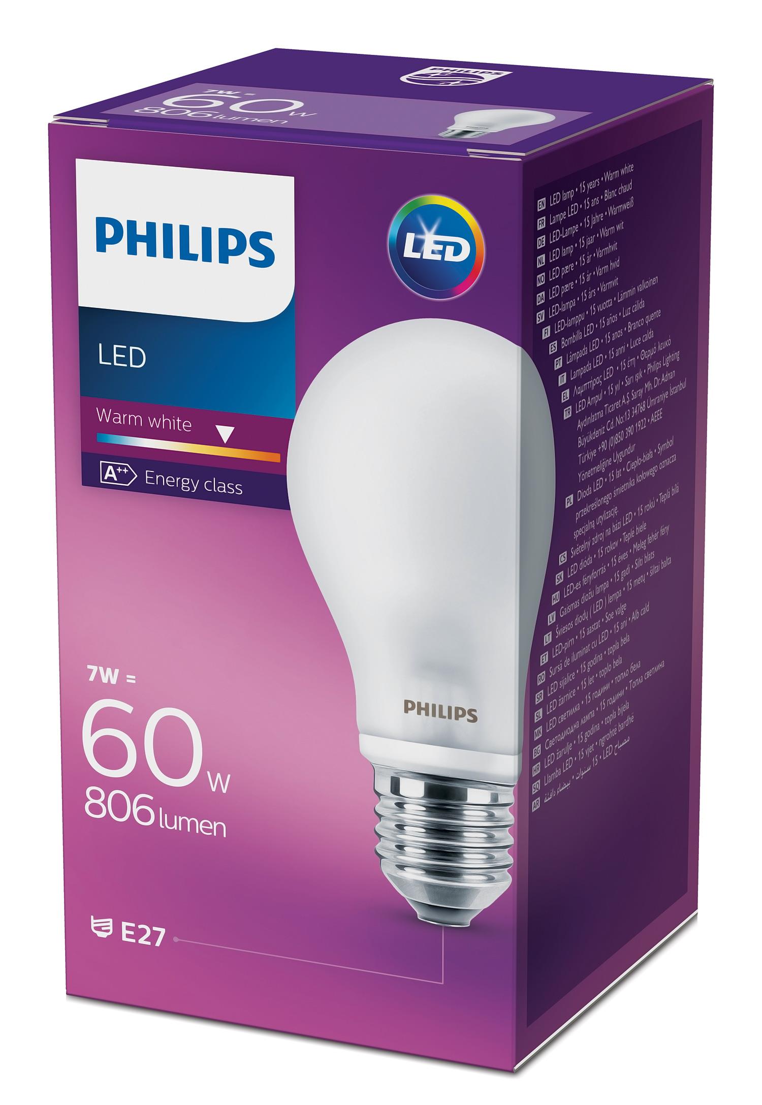 philips led perur